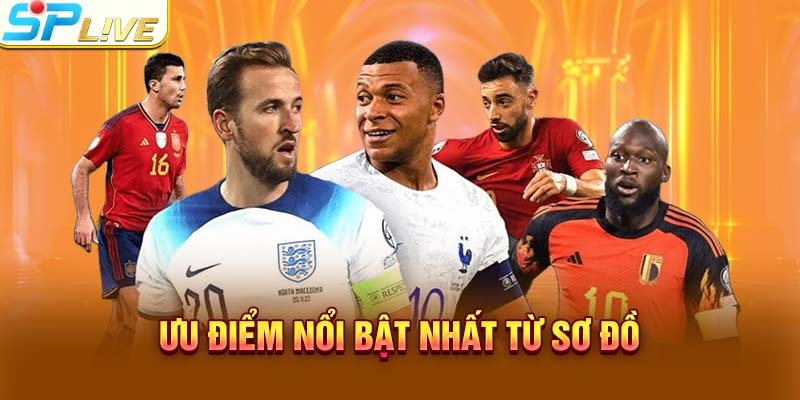 Ưu điểm nổi bật nhất từ sơ đồ 